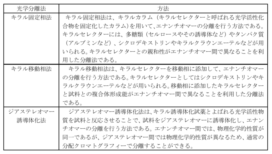 解説画像